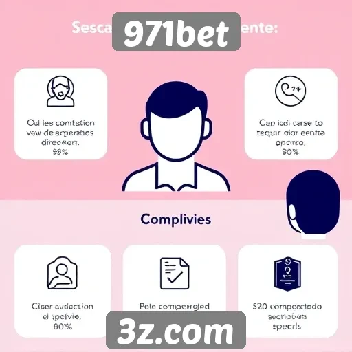Apoio ao cliente no 971bet: como funciona